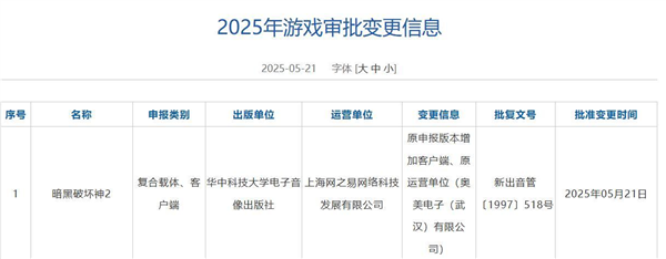 暴雪《暗黑破坏神2:重置版》国服官宣 网友:今夕是何年