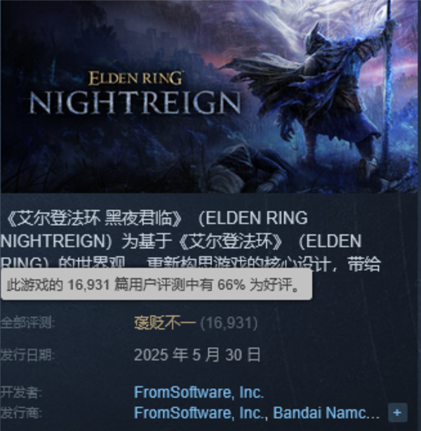 卖了350万份老头环衍生作 被人们喷爆了