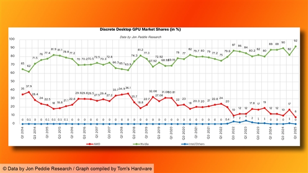 《生化危机9:安魂曲》明年2月面市