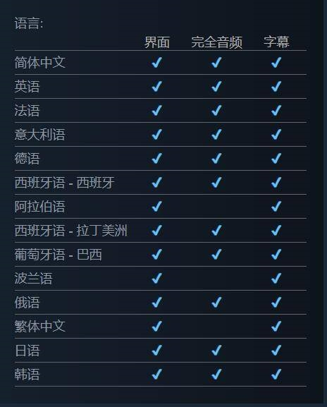 卡普空萝莉游戏《Pragmata》本地化超棒!多达11种配音:支持中配