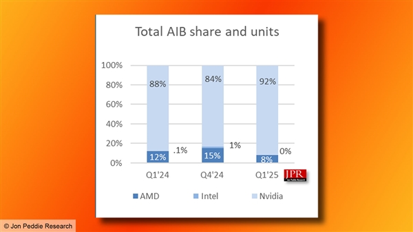 《生化危机9:安魂曲》明年2月面市