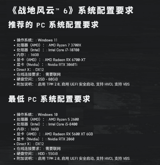 《战地6》更新PC配置要求!推荐你用Win11游玩